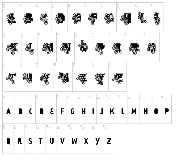 Vtks Caps Loco font map